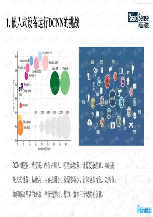 輕量級(jí)神經(jīng)網(wǎng)絡(luò)模型在嵌入式設(shè)備中的設(shè)計(jì)與應(yīng)用——閱面科技2020年技術(shù)報(bào)告解讀